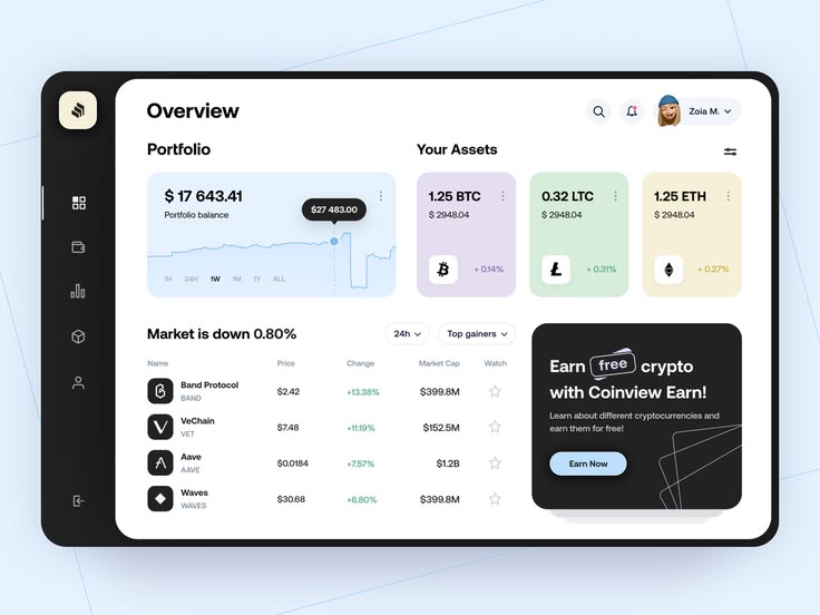 ERP dashboard screenshot